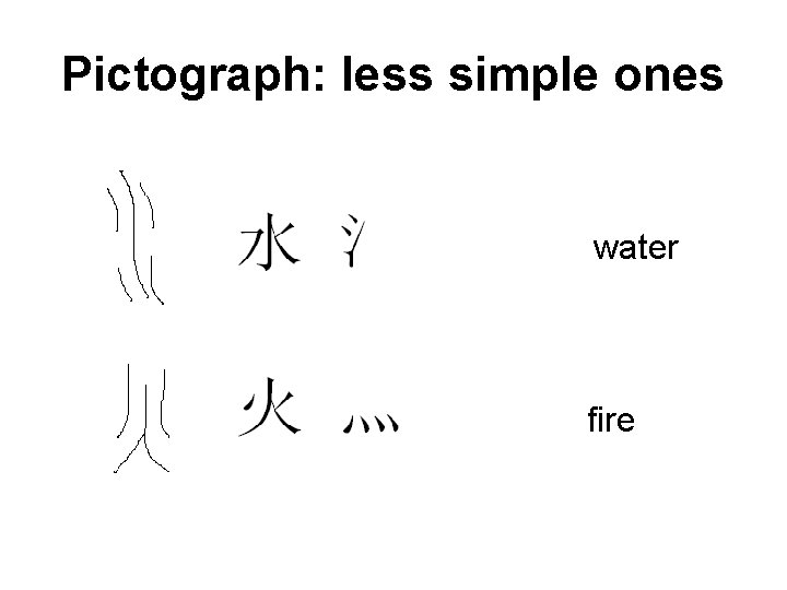 Pictograph: less simple ones water fire Pictograph: less simple ones water fire