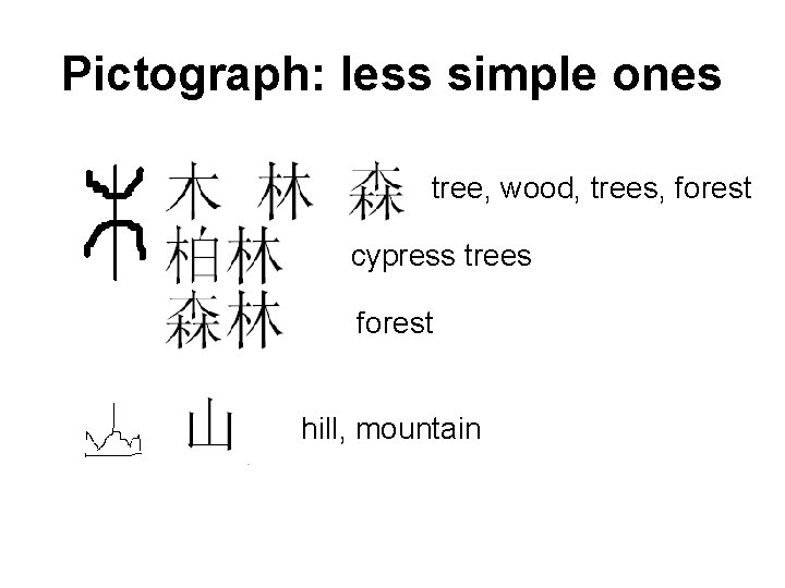 Pictograph: less simple ones tree, wood, trees, forest cypress trees forest hill, mountain Pictograph: less simple ones tree, wood, trees, forest cypress trees forest hill, mountain