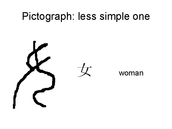 Pictograph: less simple one woman Pictograph: less simple one woman