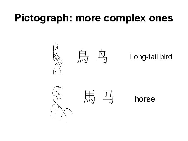 Pictograph: more complex ones Long-tail bird horse Pictograph: more complex ones Long-tail bird horse