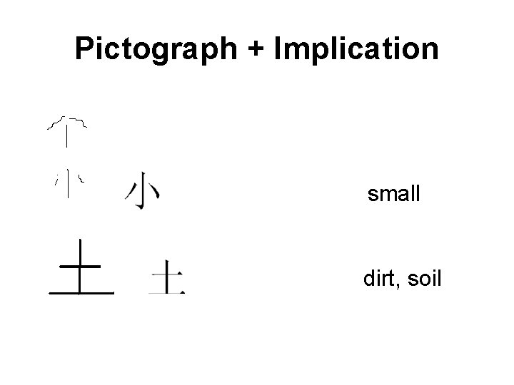Pictograph + Implication small dirt, soil Pictograph + Implication small dirt, soil