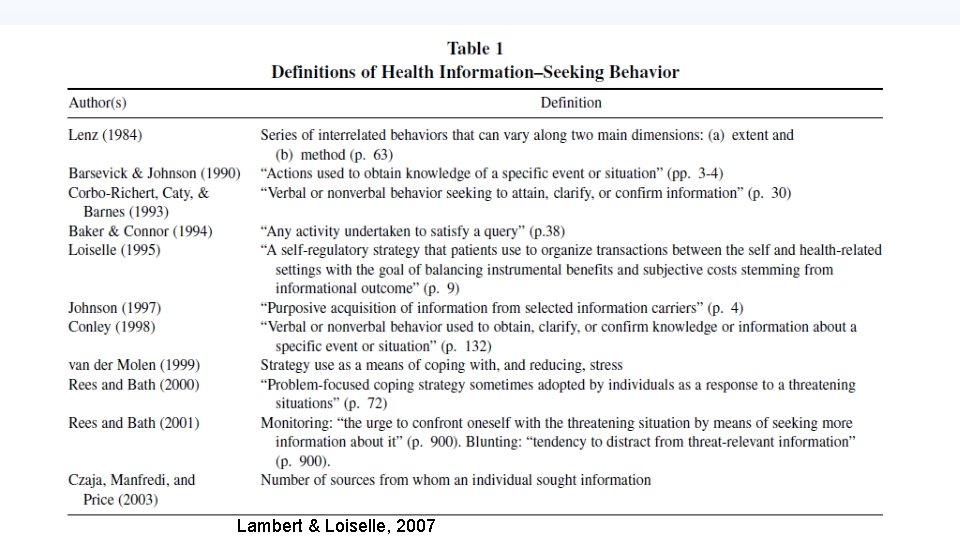 Lambert & Loiselle, 2007 