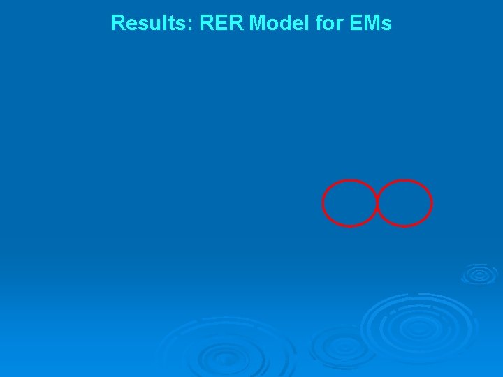 Results: RER Model for EMs 