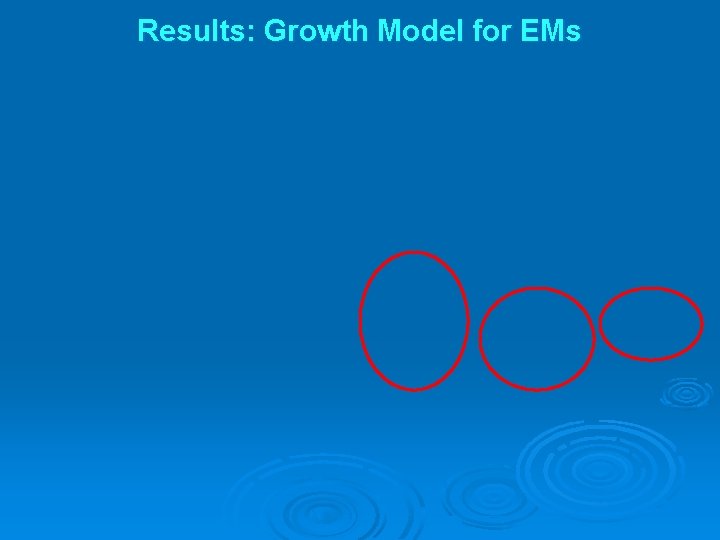 Results: Growth Model for EMs 