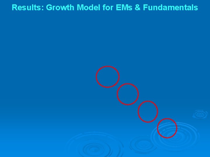 Results: Growth Model for EMs & Fundamentals 