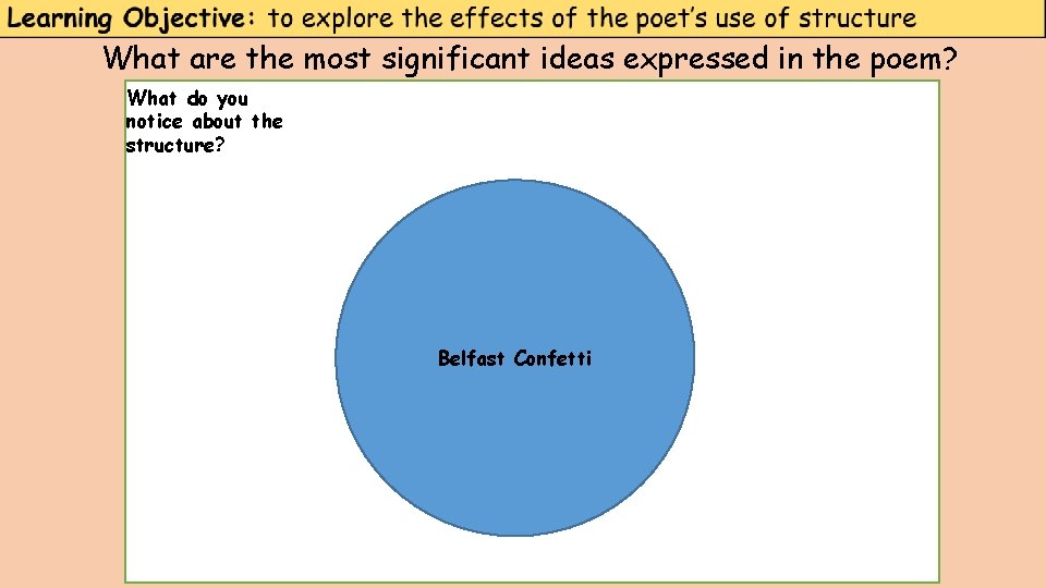 What are the most significant ideas expressed in the poem? What do you notice