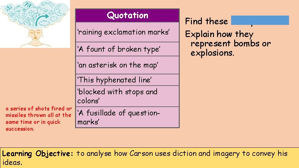 Quotation ‘raining exclamation marks’ ‘A fount of broken type’ Find these metaphors. Explain how