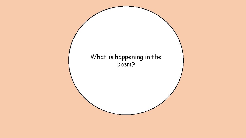 What is happening in the poem? 