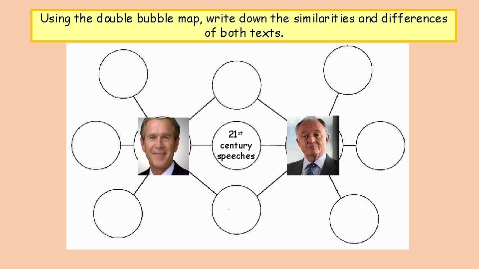 Using the double bubble map, write down the similarities and differences of both texts.