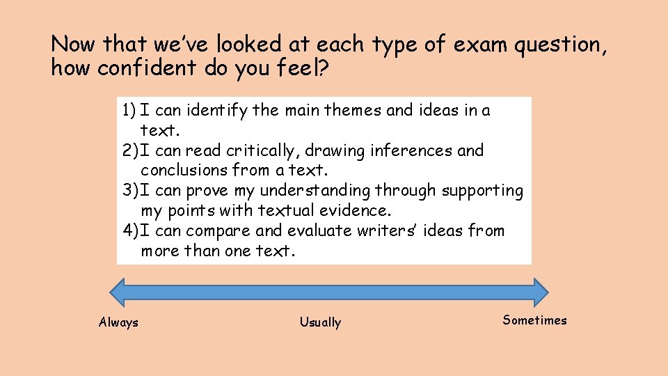 Now that we’ve looked at each type of exam question, how confident do you
