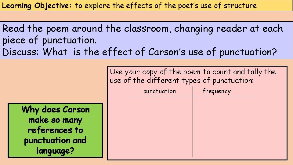 Read the poem around the classroom, changing reader at each piece of punctuation. Discuss: