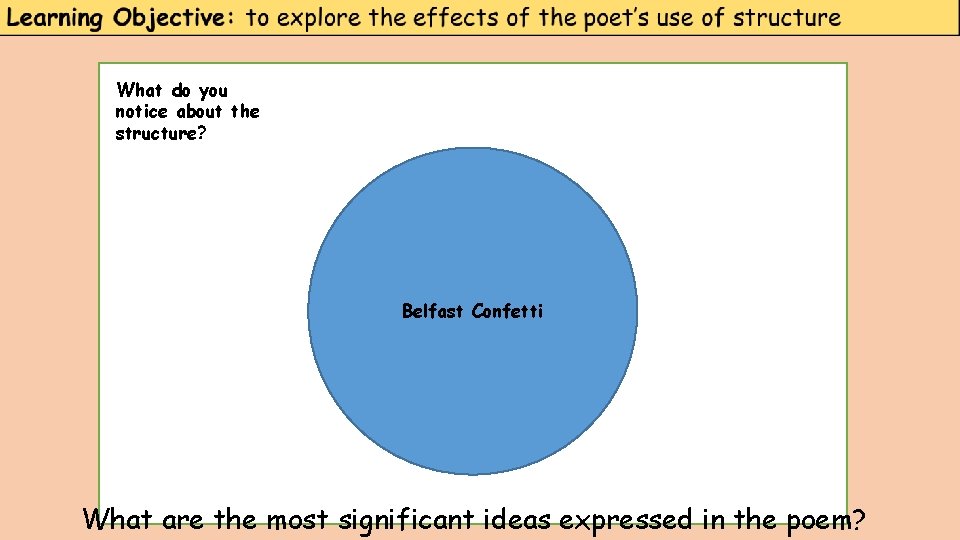 What do you notice about the structure? Belfast Confetti What are the most significant