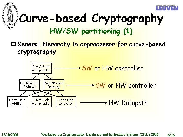 Curve-based Cryptography HW/SW partitioning (1) p General hierarchy in coprocessor for curve-based cryptography SW