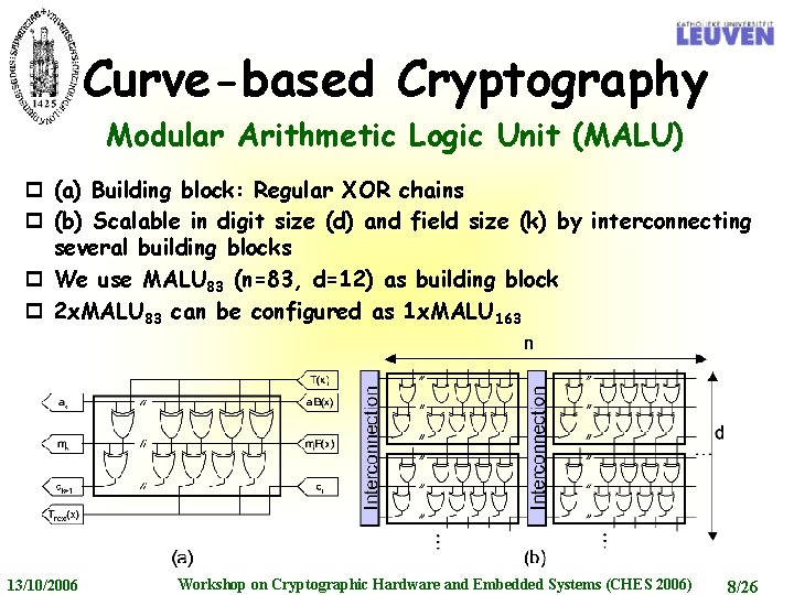 Curve-based Cryptography Modular Arithmetic Logic Unit (MALU) p (a) Building block: Regular XOR chains