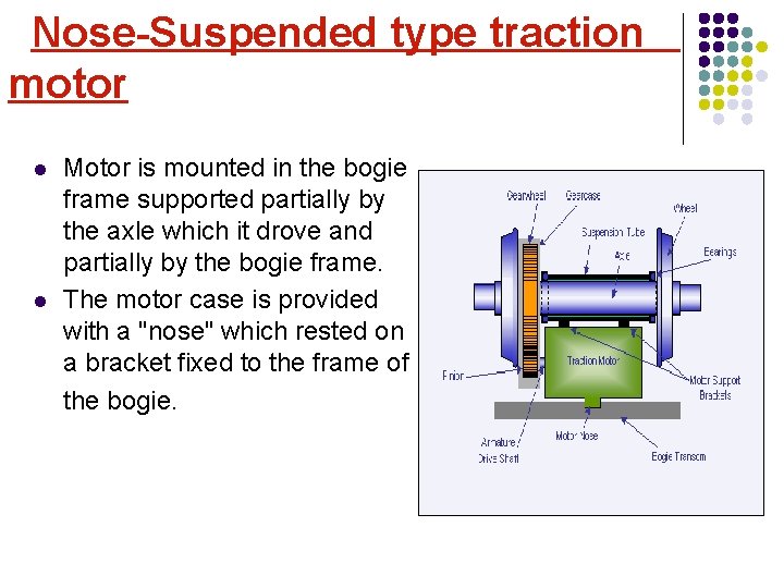 Nose-Suspended type traction motor l l Motor is mounted in the bogie frame supported