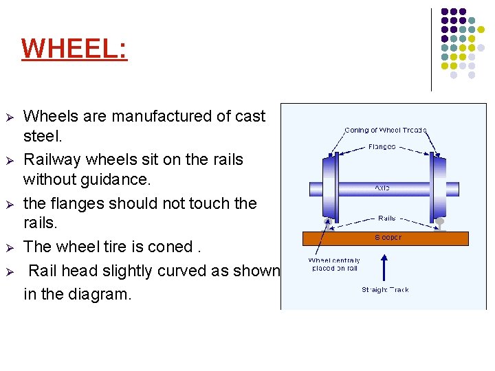 WHEEL: Ø Ø Ø Wheels are manufactured of cast steel. Railway wheels sit on