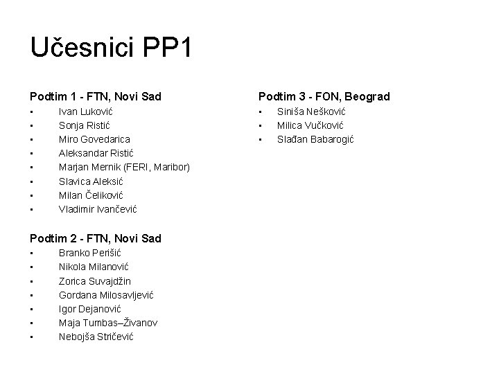 Učesnici PP 1 Podtim 1 - FTN, Novi Sad Podtim 3 - FON, Beograd