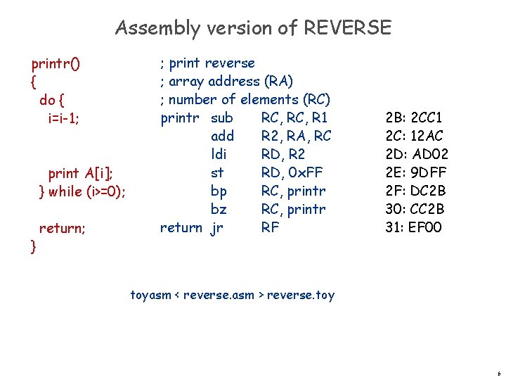 Assembly version of REVERSE printr() { do { i=i-1; print A[i]; } while (i>=0);