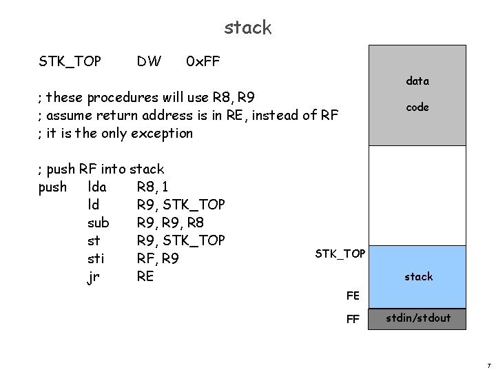 stack STK_TOP DW 0 x. FF data ; these procedures will use R 8,