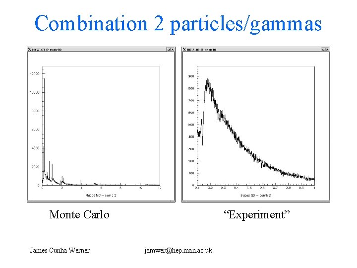 Combination 2 particles/gammas Monte Carlo James Cunha Werner “Experiment” jamwer@hep. man. ac. uk 