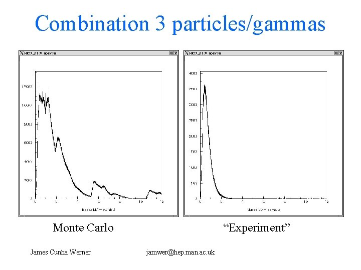 Combination 3 particles/gammas Monte Carlo James Cunha Werner “Experiment” jamwer@hep. man. ac. uk 