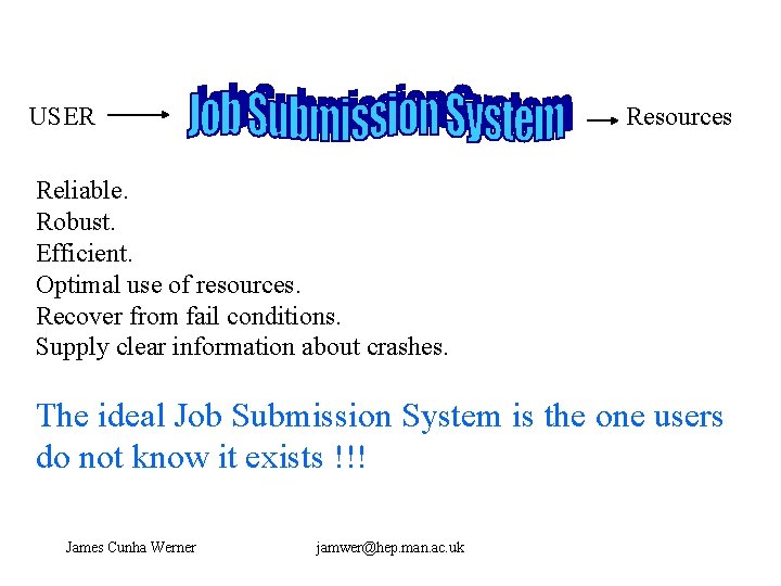 USER Resources Reliable. Robust. Efficient. Optimal use of resources. Recover from fail conditions. Supply