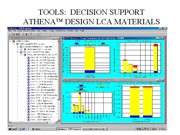 TOOLS: DECISION SUPPORT ATHENA DESIGN LCA MATERIALS 