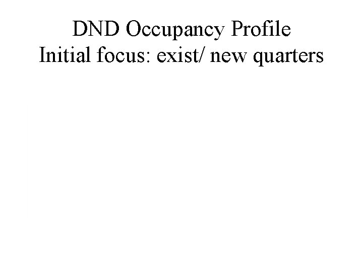 DND Occupancy Profile Initial focus: exist/ new quarters 