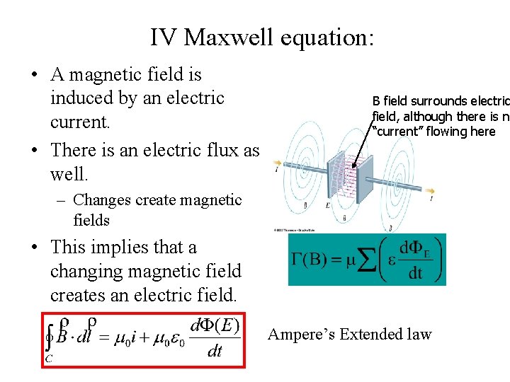 IV Maxwell equation: • A magnetic field is induced by an electric current. •