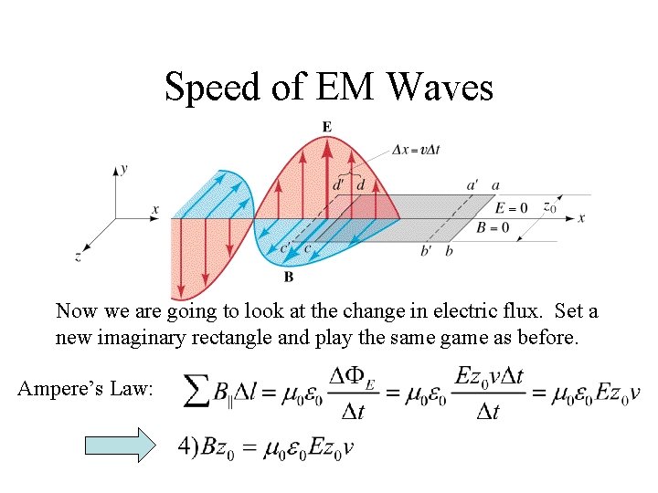 Speed of EM Waves Now we are going to look at the change in
