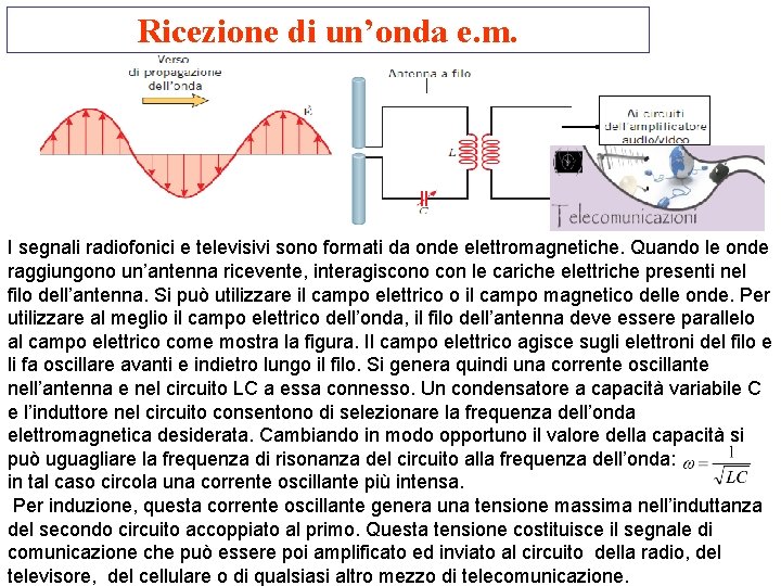 Ricezione di un’onda e. m. I segnali radiofonici e televisivi sono formati da onde