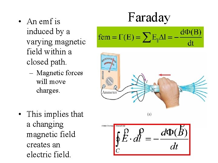  • An emf is induced by a varying magnetic field within a closed