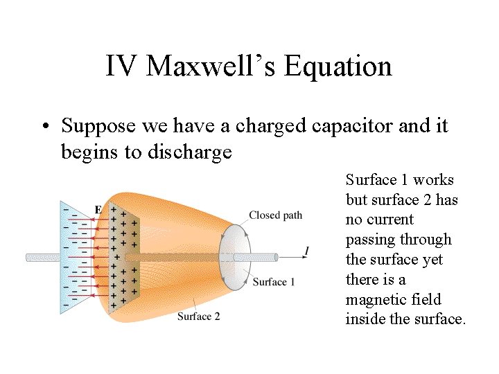 IV Maxwell’s Equation • Suppose we have a charged capacitor and it begins to