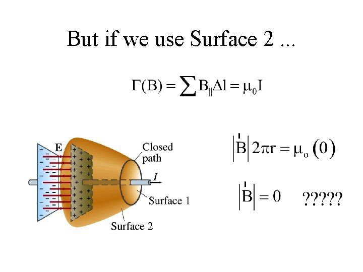 But if we use Surface 2. . . 