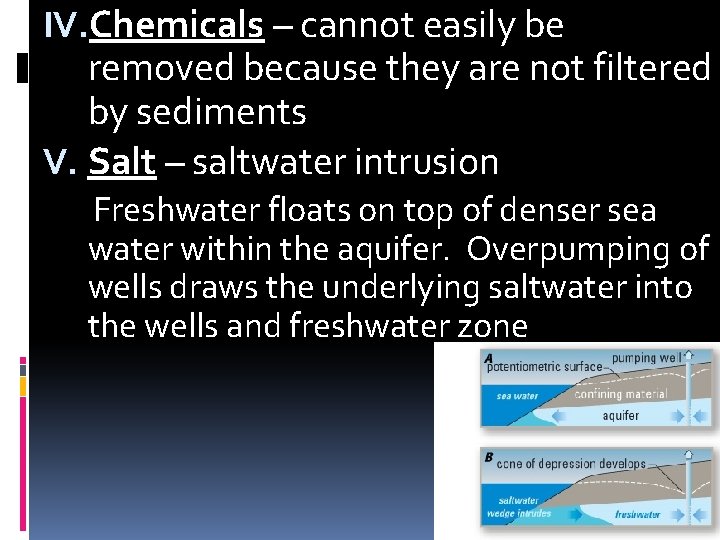 IV. Chemicals – cannot easily be removed because they are not filtered by sediments