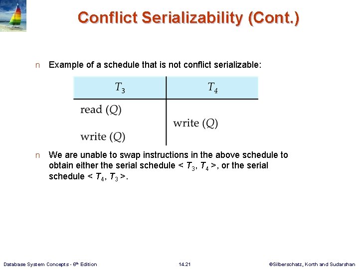 Conflict Serializability (Cont. ) n Example of a schedule that is not conflict serializable: