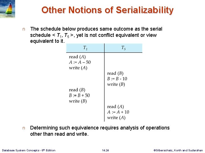 Other Notions of Serializability n The schedule below produces same outcome as the serial