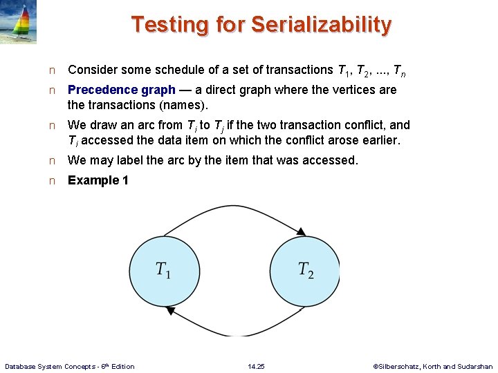 Testing for Serializability n Consider some schedule of a set of transactions T 1,
