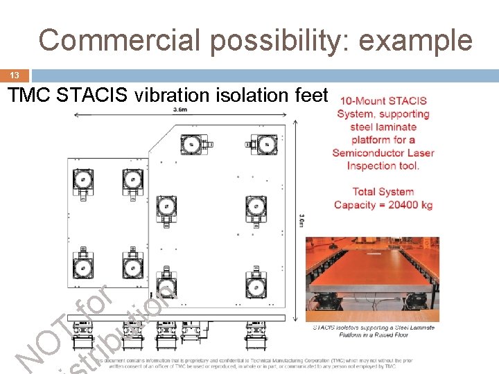 Commercial possibility: example 13 TMC STACIS vibration isolation feet r n o f tio