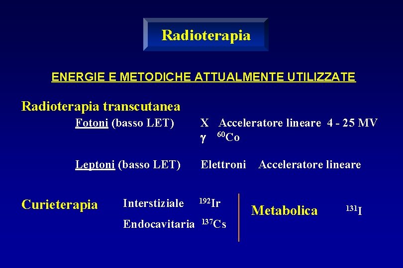 Radioterapia ENERGIE E METODICHE ATTUALMENTE UTILIZZATE Radioterapia transcutanea Fotoni (basso LET) X Acceleratore lineare