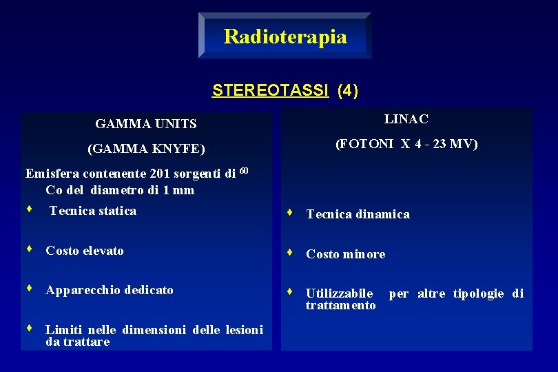 Radioterapia STEREOTASSI (4) GAMMA UNITS LINAC (GAMMA KNYFE) (FOTONI X 4 - 23 MV)