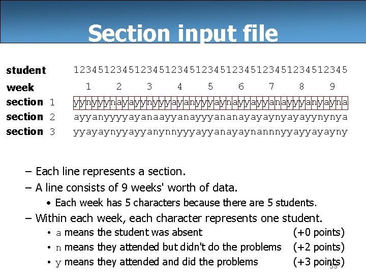 Section input file student 1234512345123451234512345 week section 1 section 2 section 3 1 2