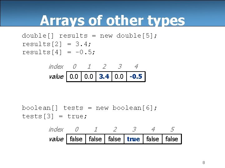 Arrays of other types double[] results = new double[5]; results[2] = 3. 4; results[4]