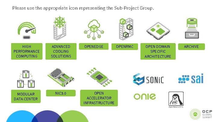 Please use the appropriate icon representing the Sub-Project Group. HIGH PERFORMANCE COMPUTING ADVANCED COOLING