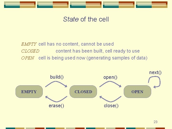 State of the cell EMPTY cell has no content, cannot be used CLOSED content