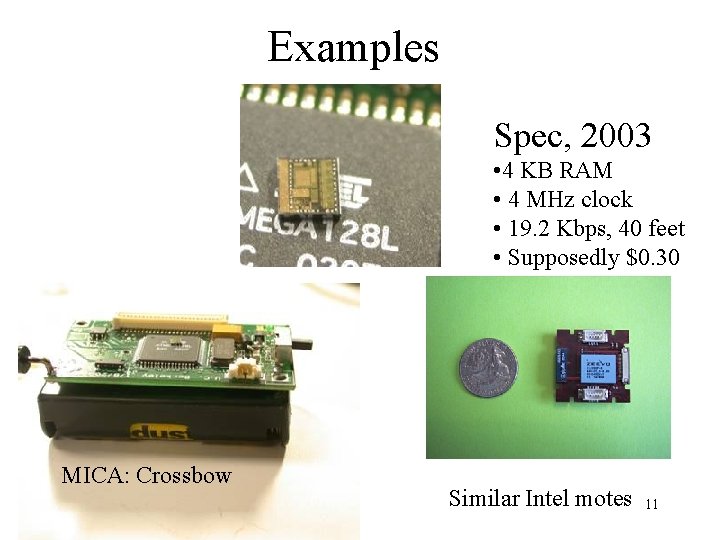 Examples Spec, 2003 • 4 KB RAM • 4 MHz clock • 19. 2