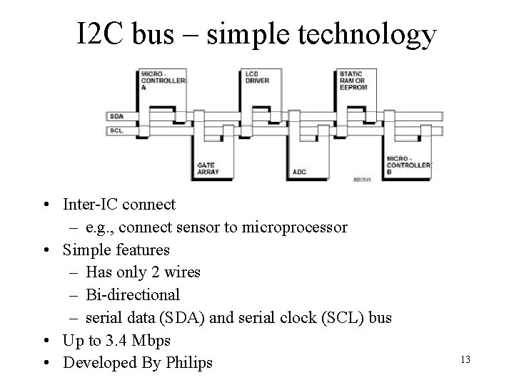 I 2 C bus – simple technology • Inter-IC connect – e. g. ,