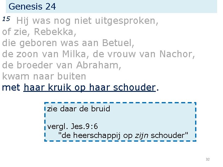 Genesis 24 Hij was nog niet uitgesproken, of zie, Rebekka, die geboren was aan