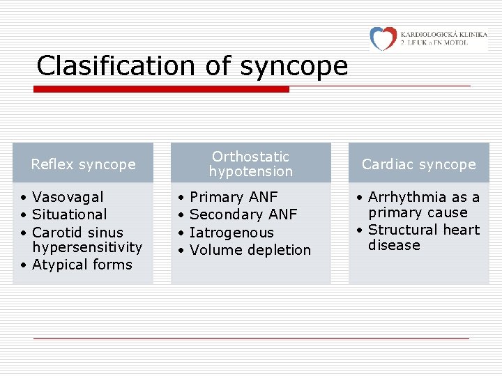 Clasification of syncope Reflex syncope • Vasovagal • Situational • Carotid sinus hypersensitivity •