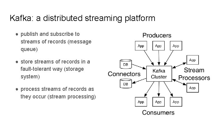 Kafka: a distributed streaming platform ● publish and subscribe to streams of records (message
